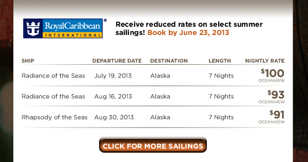 Royal Caribbean Int